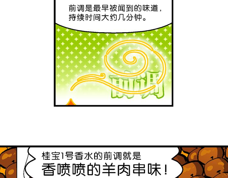 第34话 特疯脑洞系列（12）-第34话