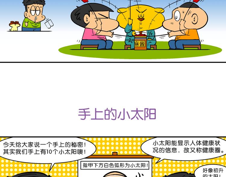 第46话 特疯脑洞系列（17）-第46话