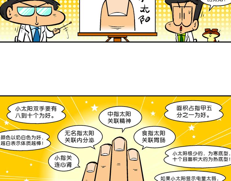 第46话 特疯脑洞系列（17）-第46话