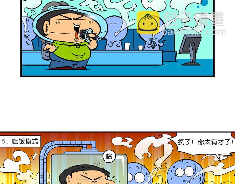 第48话 特疯脑洞系列（18）-第48话