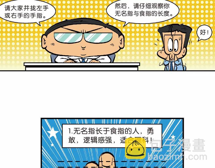 第54话 脑洞系列（20）-第54话