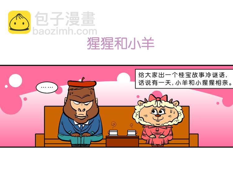 第58话 脑洞系列（22）-第58话