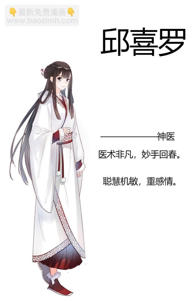 第1话 幸存活口-第2话