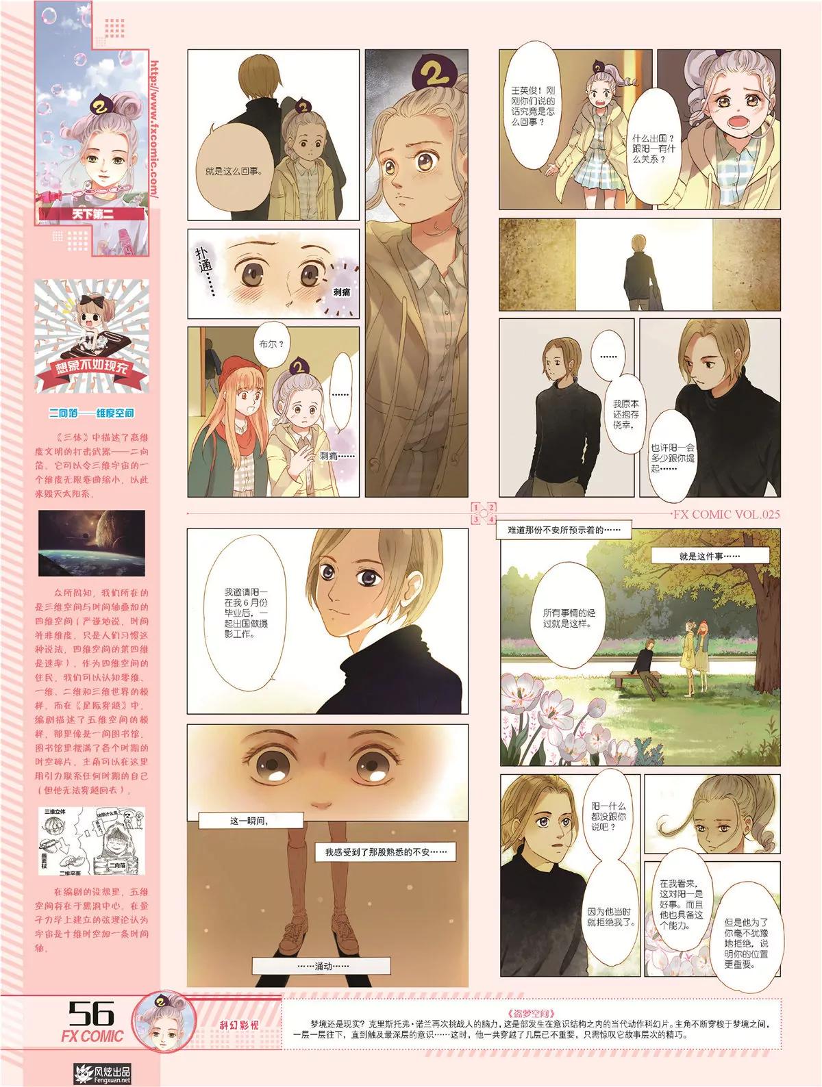 風炫漫畫 - 第二十五期(1/2) - 7