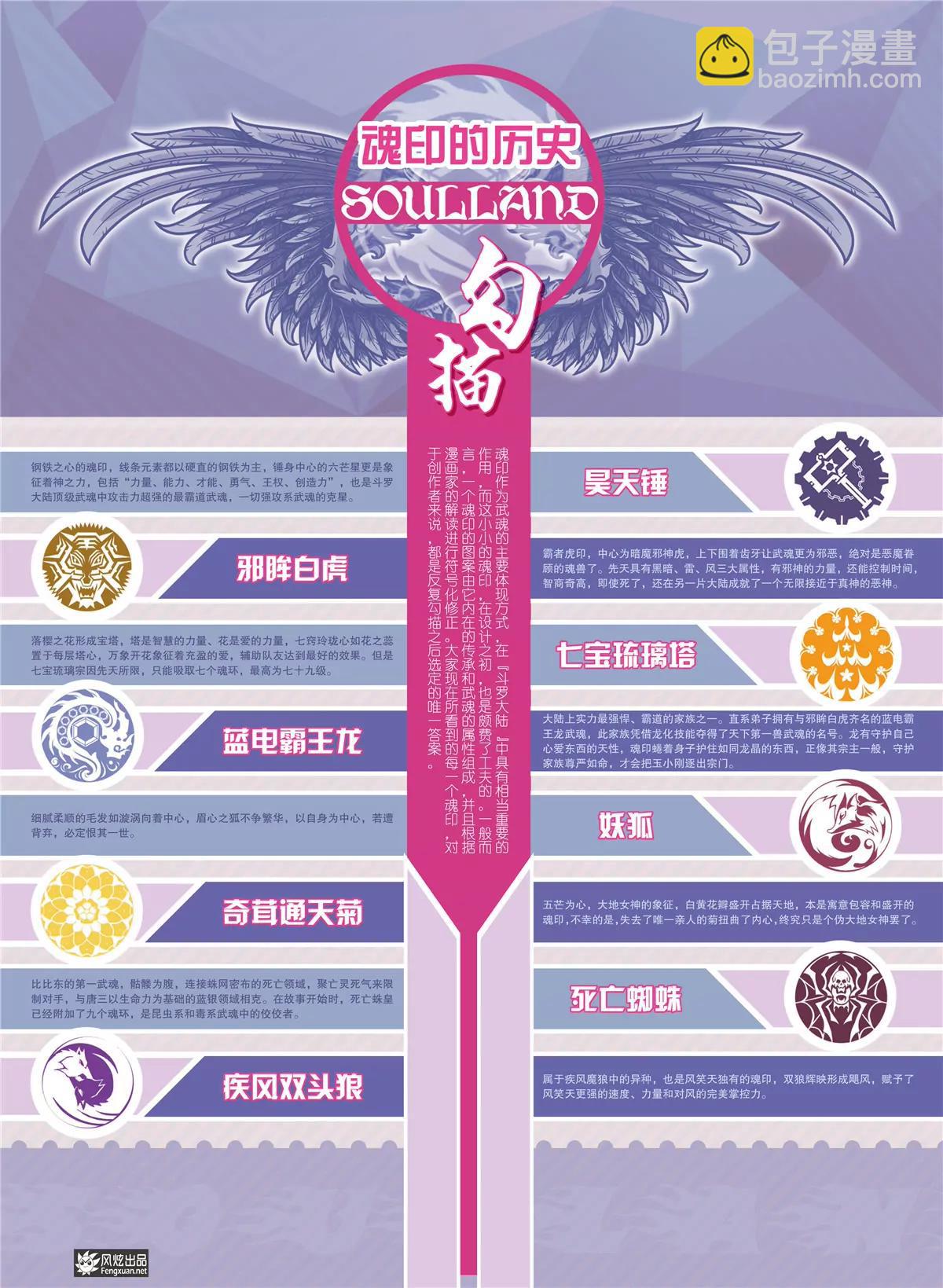 風炫漫畫 - 第四期(1/2) - 3