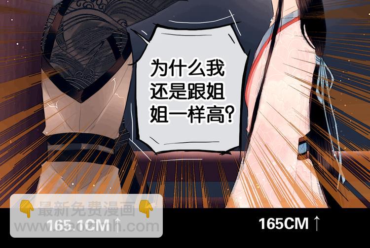 第1话 废柴小姐(1/3)-第2话