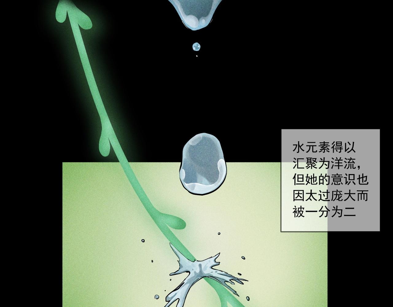 第51话 起源(1/2)-第54话
