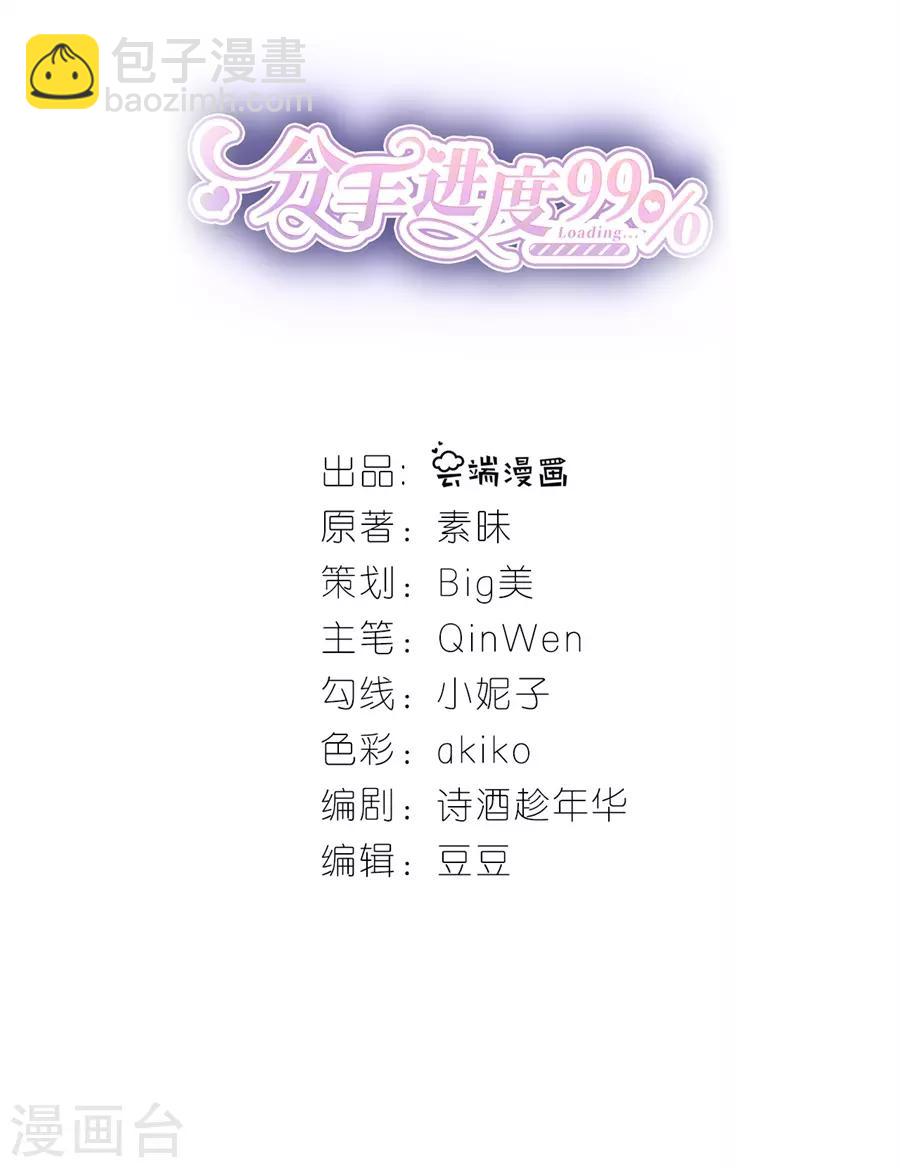 第1话 起诉-第2话