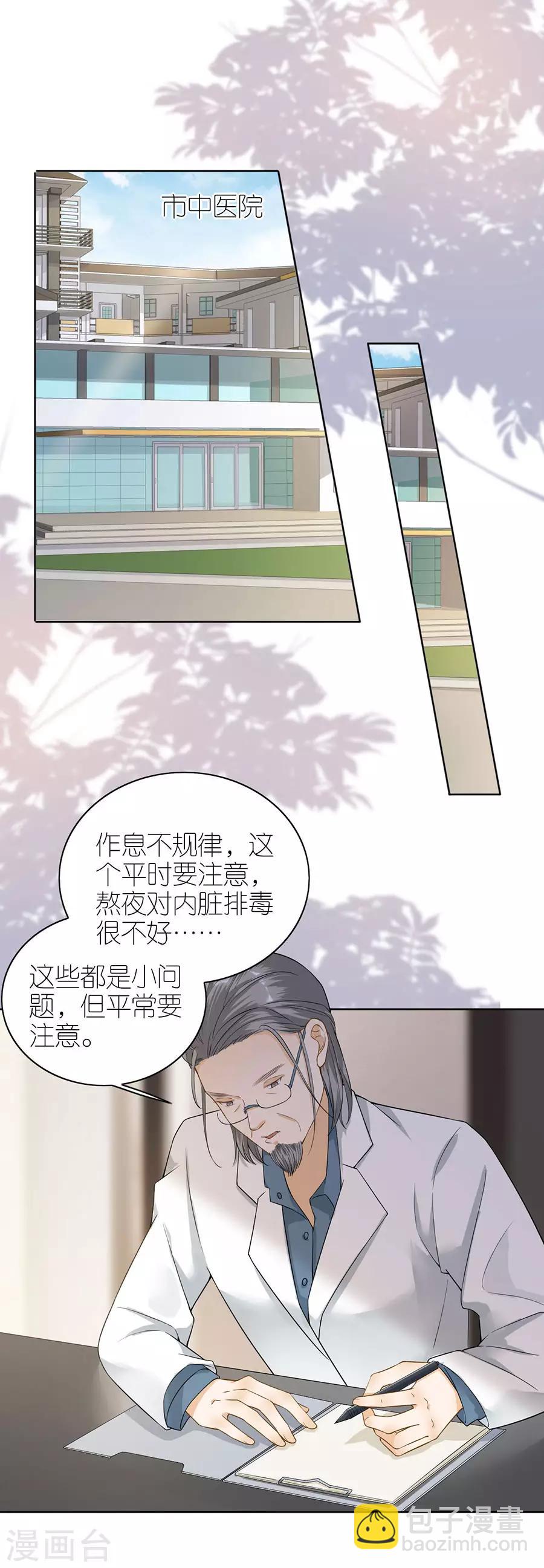 第13话 盛南衡的关心-第14话