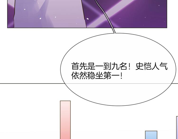 第32话  傀儡(1/2)-第34话