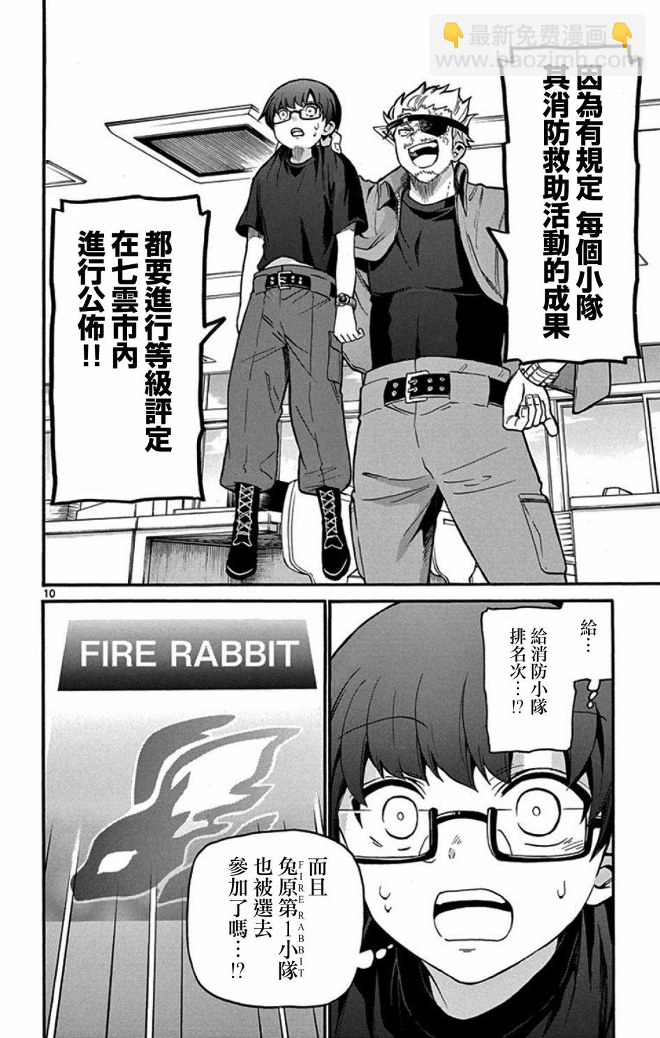 FIRE RABBIT!! - 12話 - 2