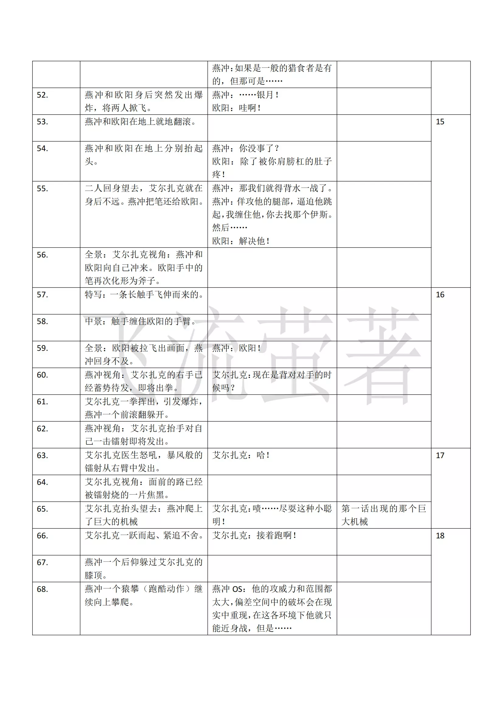 Forming Future - 02话 - 1