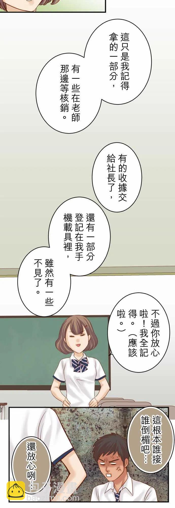 復仇要冷冷端上 - 第四章銜尾蛇173-棘手 - 5