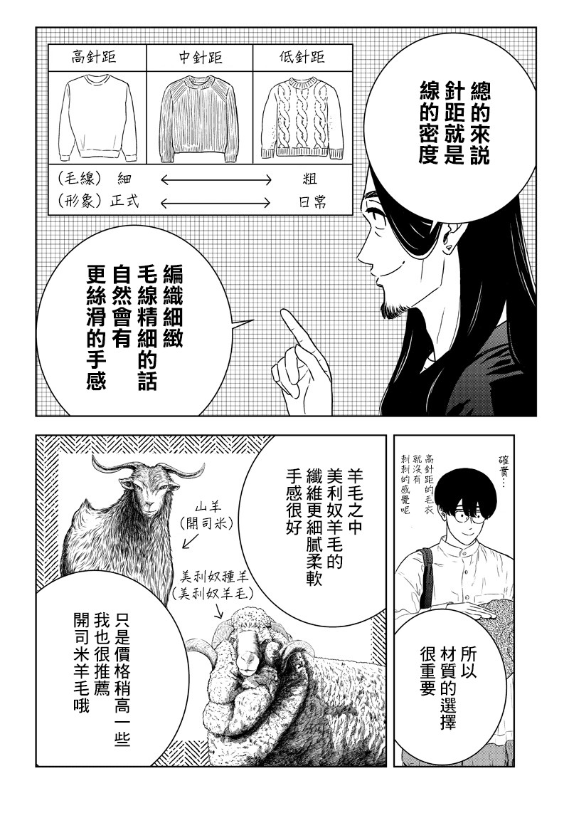 服福人人 - 17話 - 1