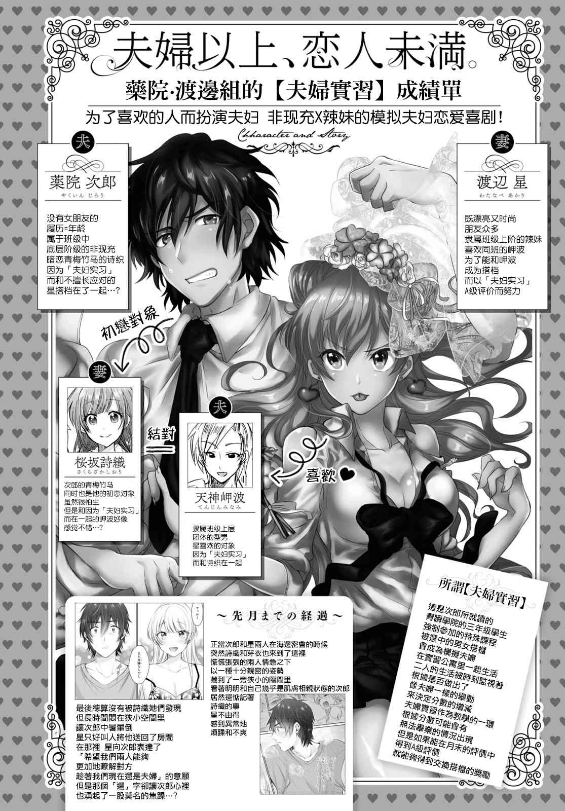夫婦以上，戀人未滿 - 24話 - 1