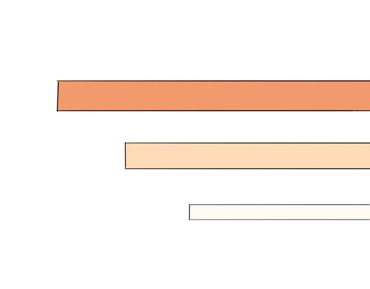 第2话 我已经等不及了(1/2)-第2话