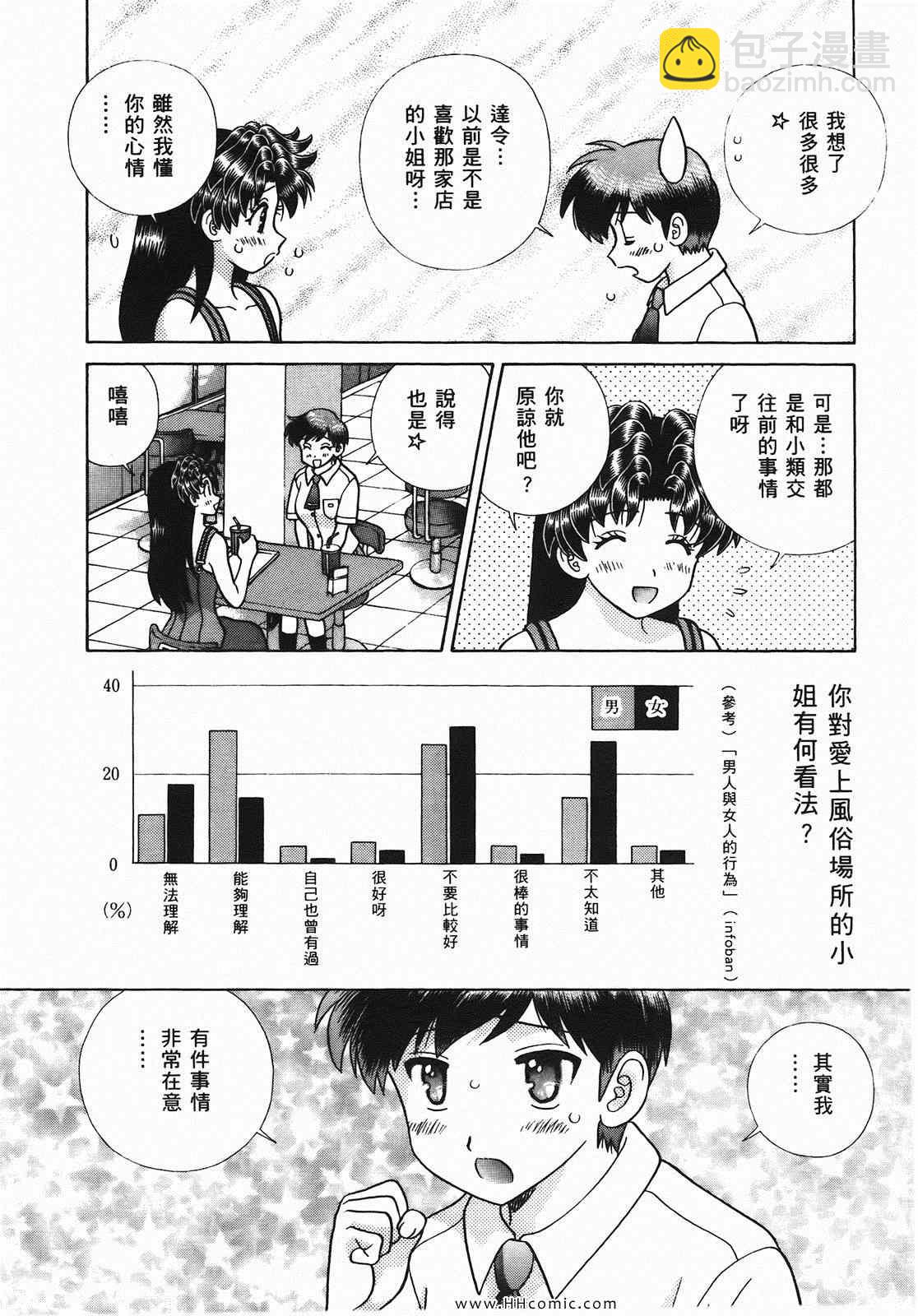 夫妻成長日記 - 第46卷(2/4) - 3