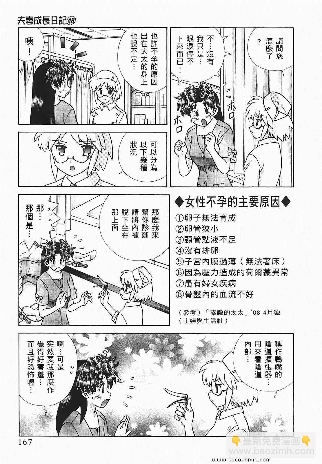 夫妻成長日記 - 第48卷(4/4) - 4