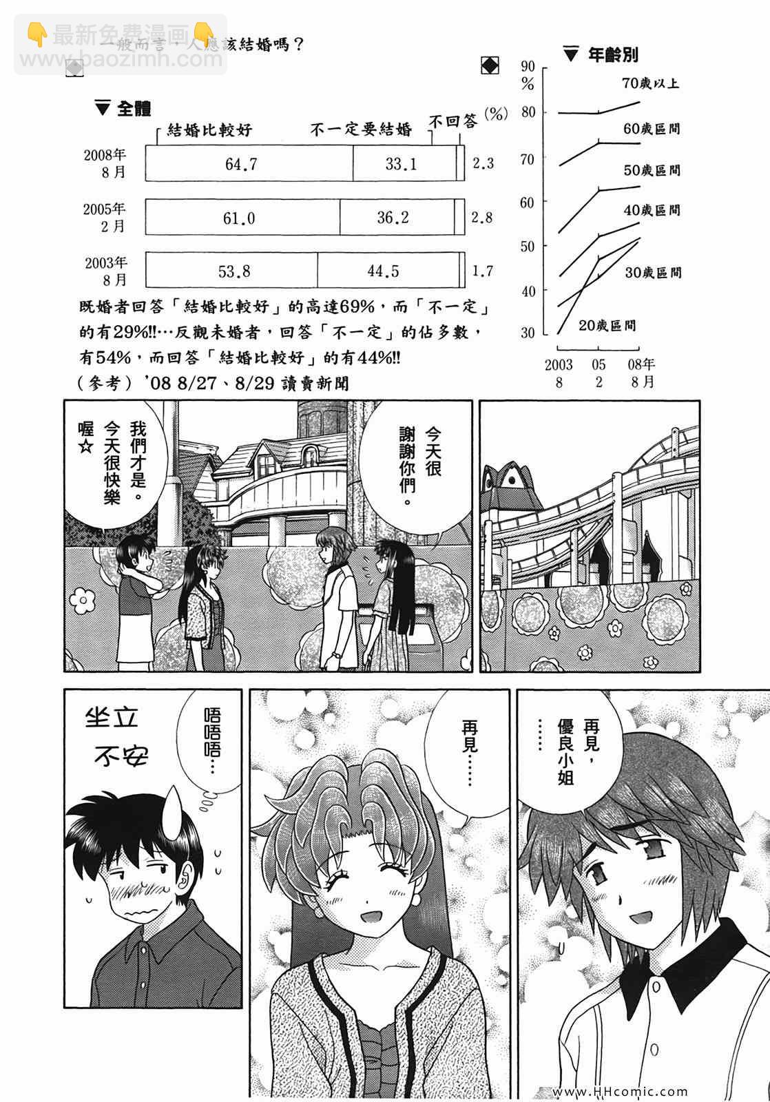 夫妻成長日記 - 第50卷(1/4) - 7