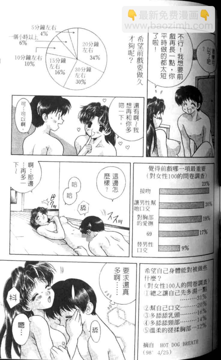 夫妻甜蜜物語 - 第07卷(3/4) - 7