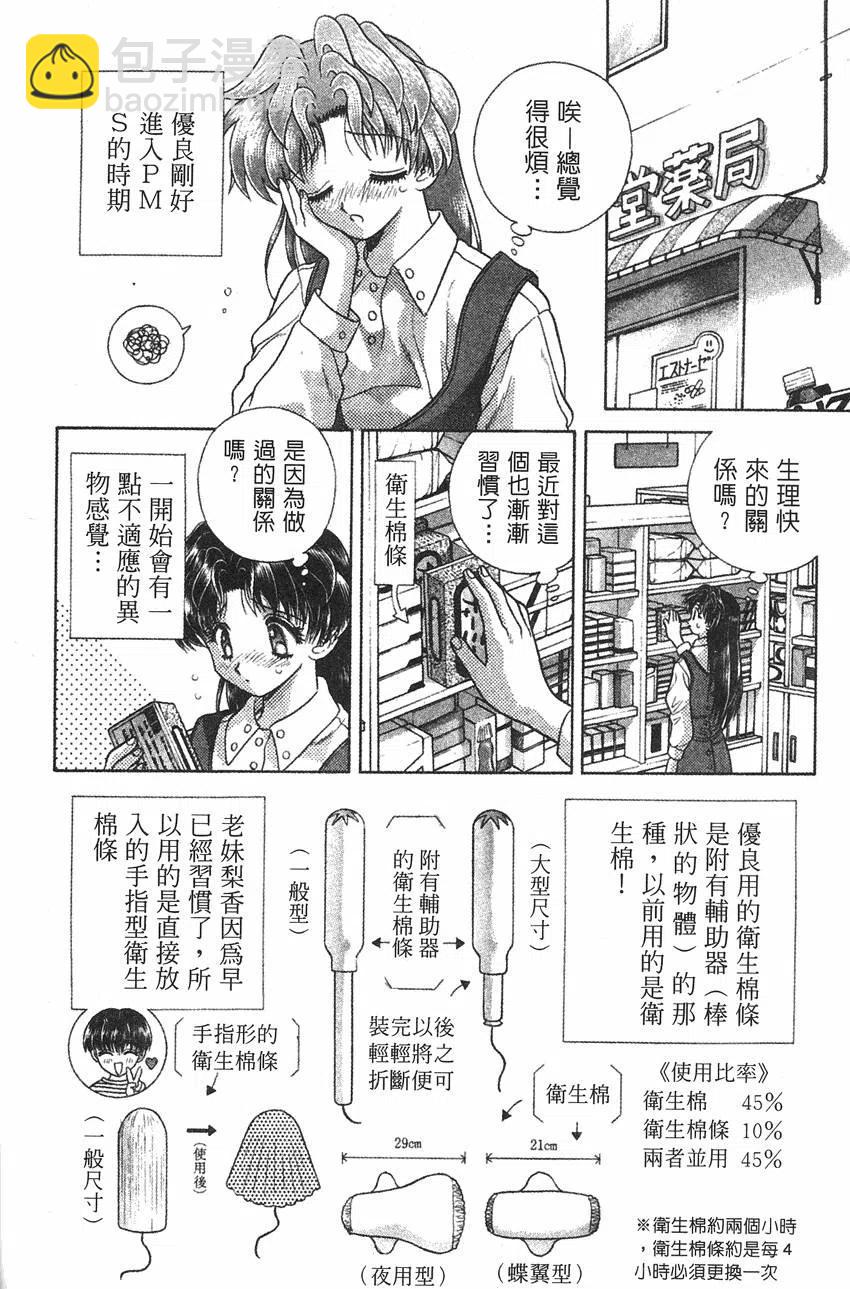 夫妻甜蜜物語 - 第09卷(2/4) - 1