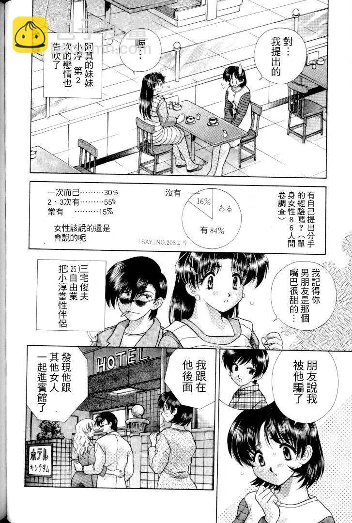 夫妻甜蜜物語 - 第11卷(3/4) - 7