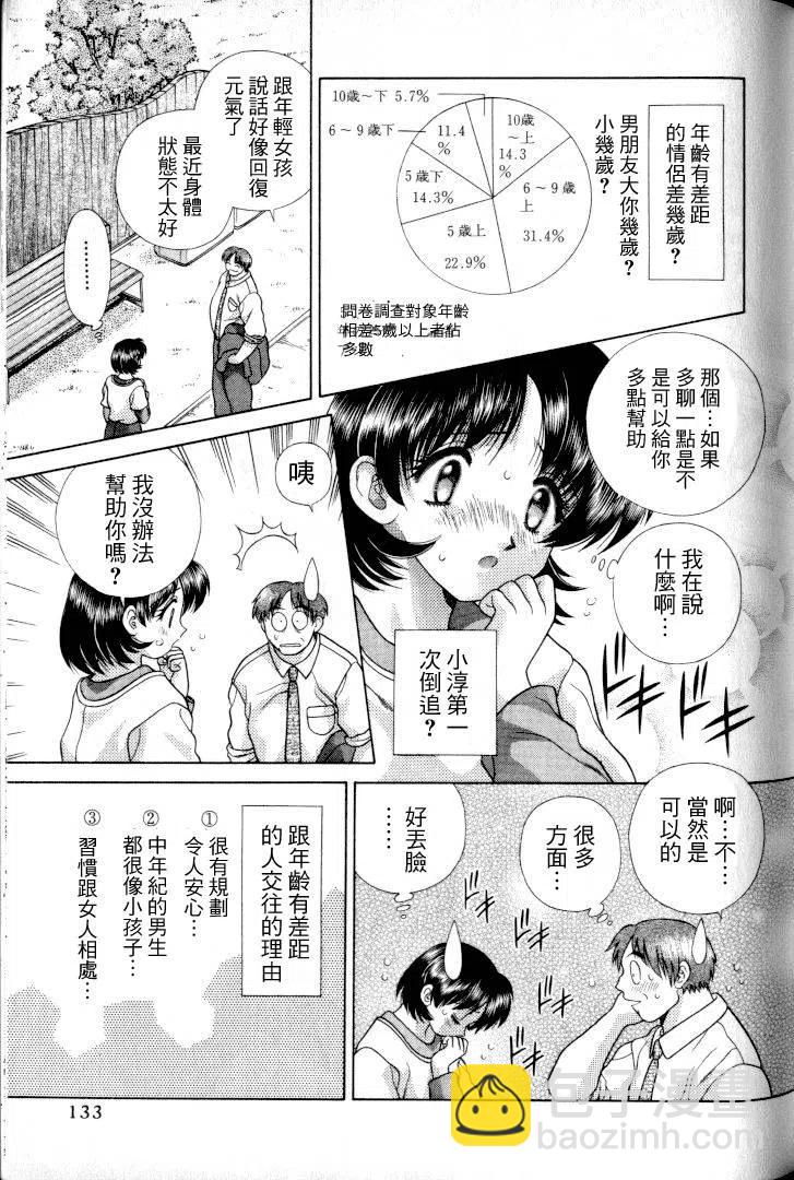 夫妻甜蜜物語 - 第11卷(3/4) - 6