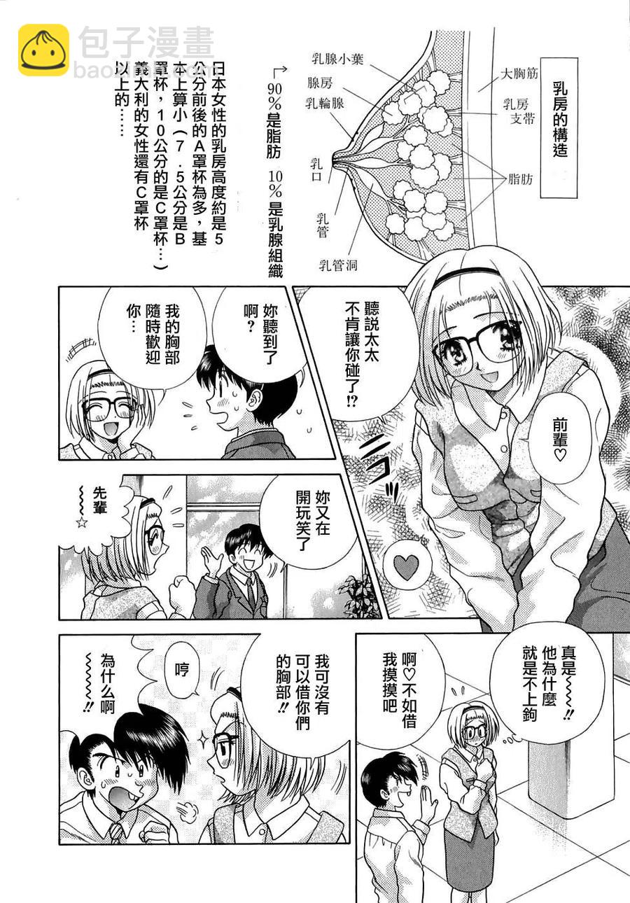 夫妻甜蜜物語 - 第13卷(2/4) - 4