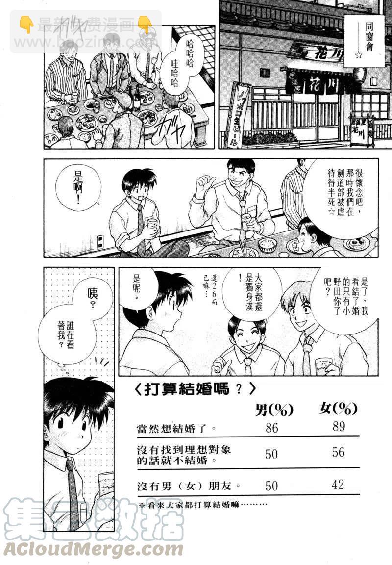 夫妻甜蜜物語 - 第15卷(3/4) - 5