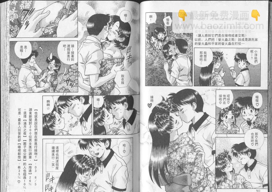 夫妻甜蜜物語 - 第23卷(1/2) - 7