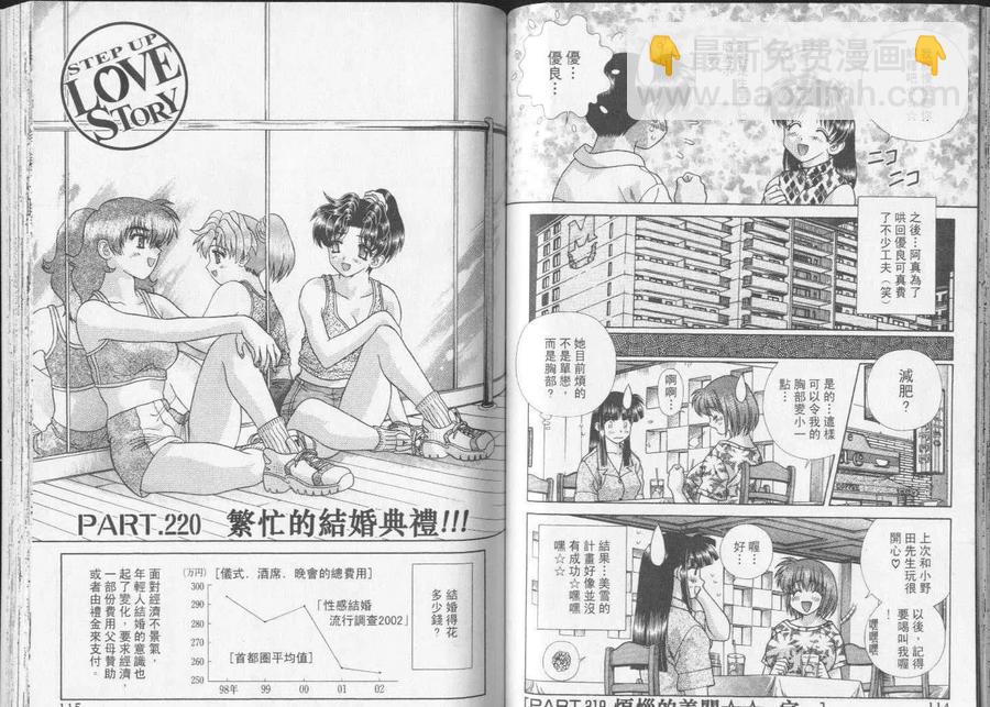夫妻甜蜜物語 - 第23卷(2/2) - 6
