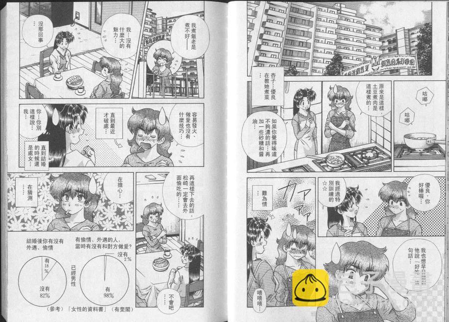 夫妻甜蜜物語 - 第25卷(1/2) - 6
