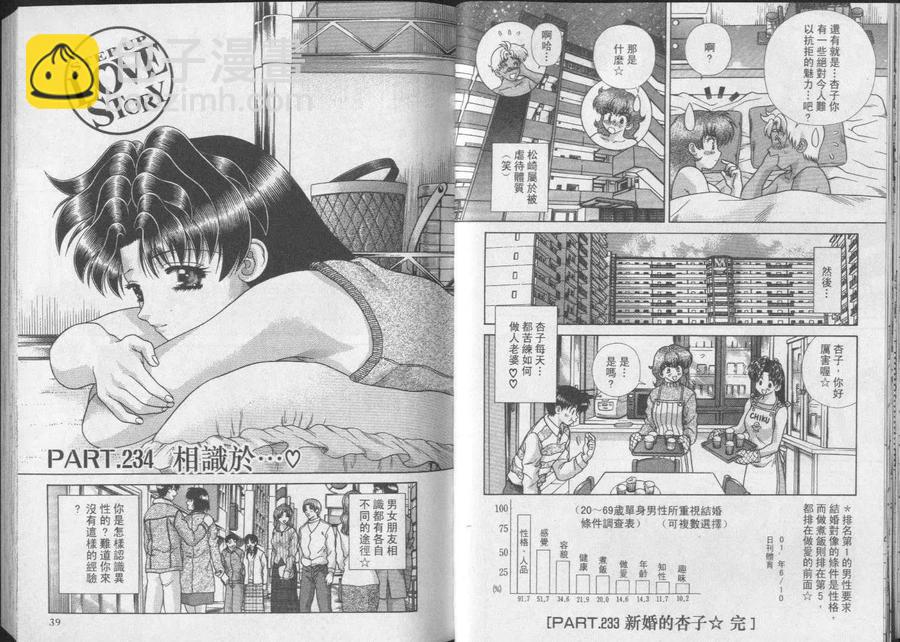 夫妻甜蜜物語 - 第25卷(1/2) - 5