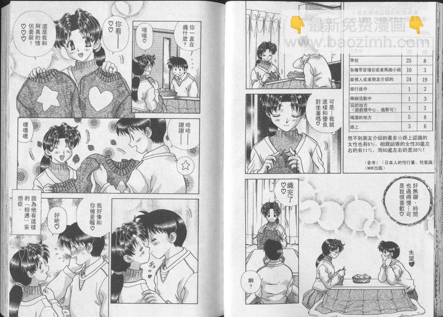 夫妻甜蜜物語 - 第25卷(1/2) - 2