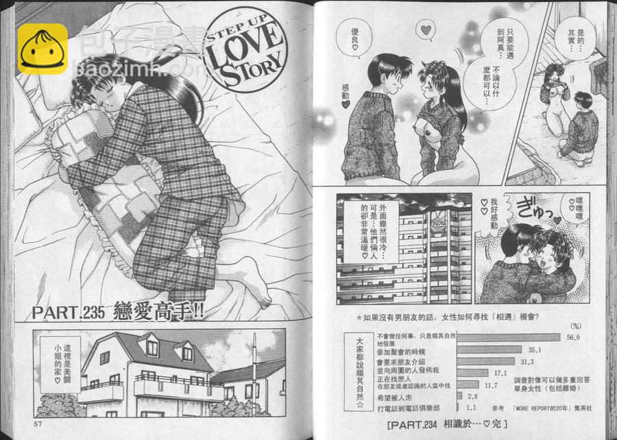 夫妻甜蜜物語 - 第25卷(1/2) - 6