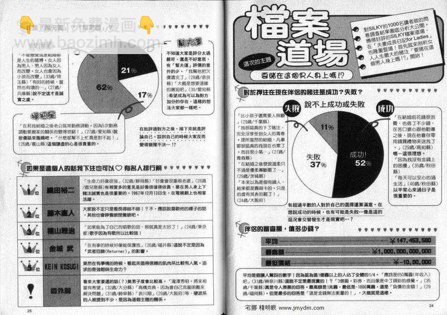 夫妻甜蜜物語 - 愛妻篇2(1/2) - 6