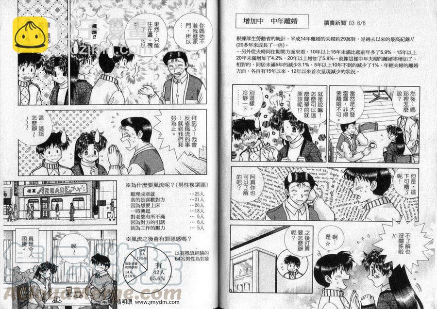 夫妻甜蜜物語 - 愛妻篇2(1/2) - 8