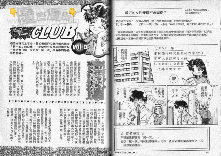 夫妻甜蜜物語 - 愛妻篇2(1/2) - 4