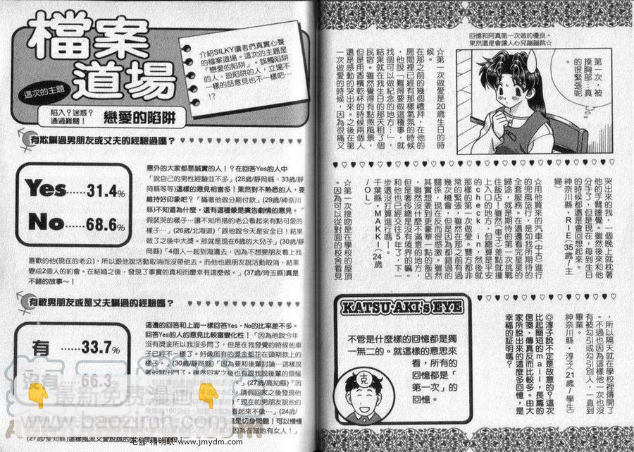 夫妻甜蜜物語 - 愛妻篇2(1/2) - 5