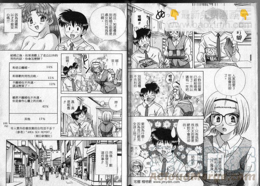 夫妻甜蜜物語 - 愛妻篇2(1/2) - 4