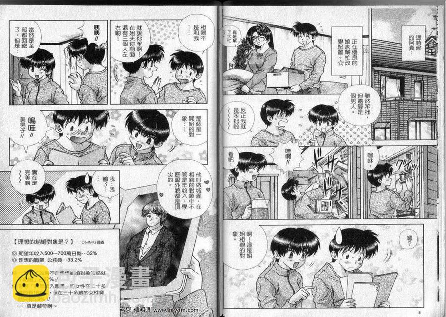 夫妻甜蜜物語 - 愛妻篇2(1/2) - 6