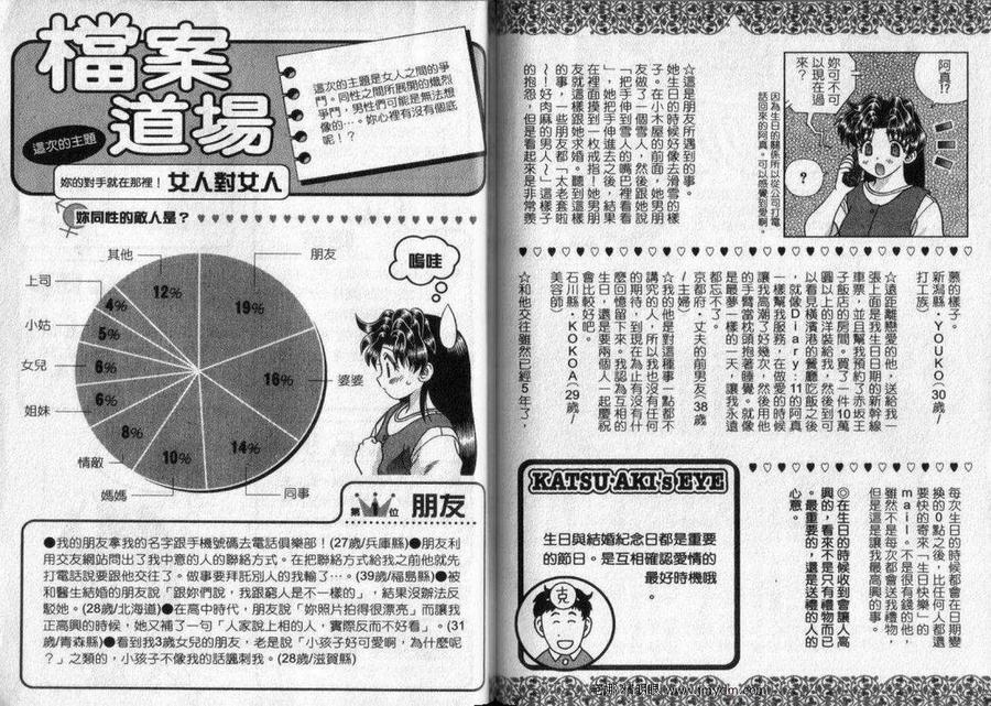 夫妻甜蜜物語 - 愛妻篇2(2/2) - 5