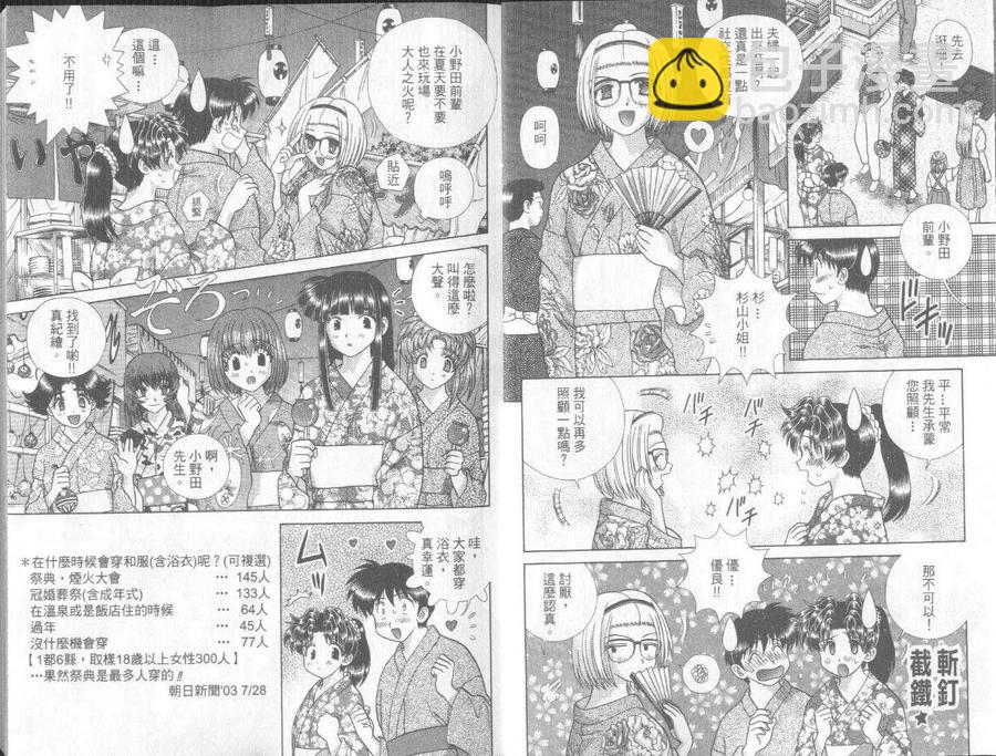 夫妻甜蜜物語 - 第27卷(1/2) - 6