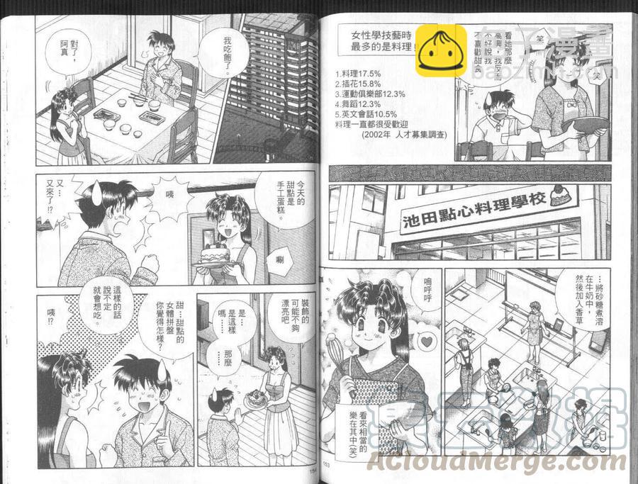 夫妻甜蜜物語 - 第27卷(2/2) - 6