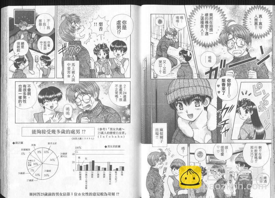 夫妻甜蜜物語 - 第29卷(1/2) - 7