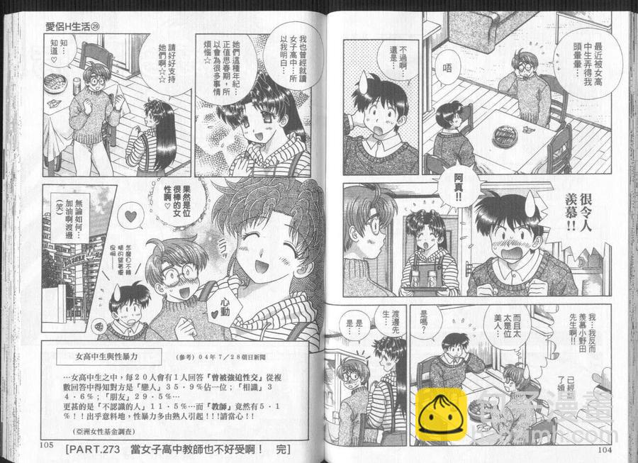 夫妻甜蜜物語 - 第29卷(2/2) - 1