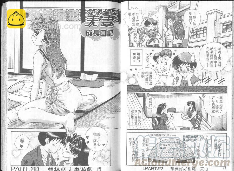 夫妻甜蜜物語 - 第31卷(1/2) - 3