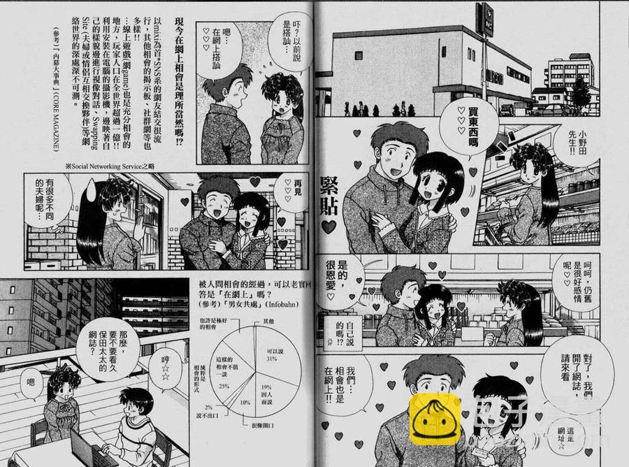 夫妻甜蜜物語 - 第33卷(1/2) - 7