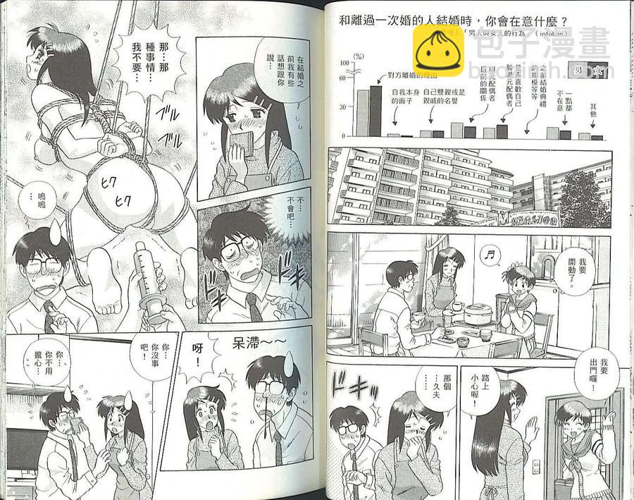 夫妻甜蜜物語 - 第35卷(1/2) - 2