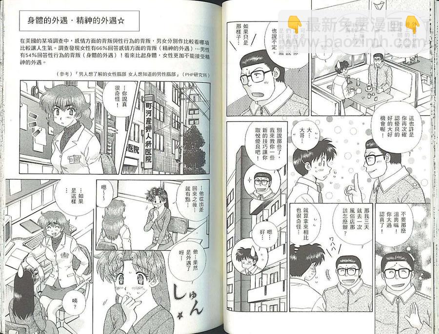 夫妻甜蜜物語 - 第35卷(1/2) - 2